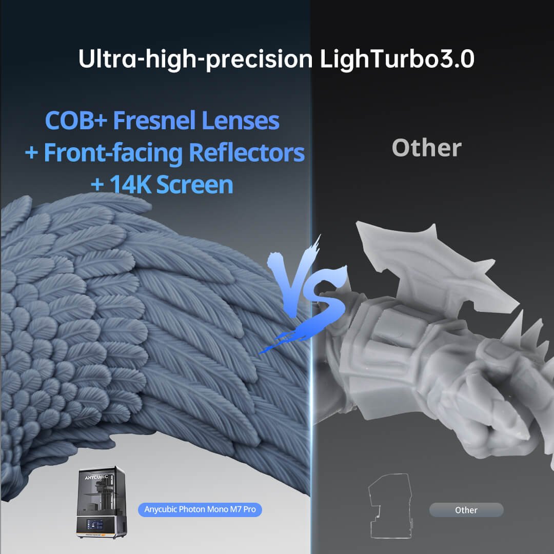 Anycubic Photon Mono M7 Pro - Image 2