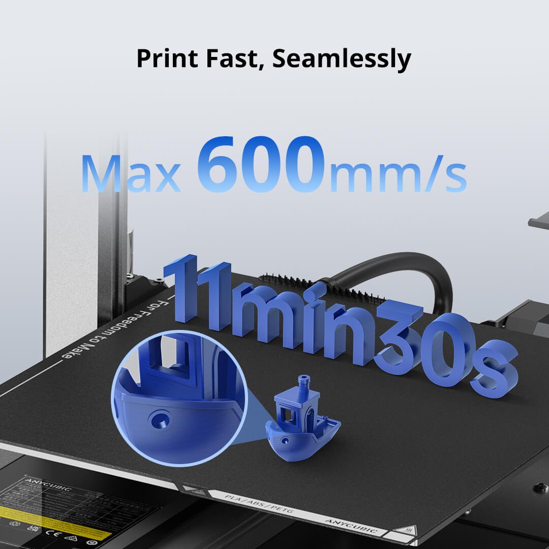 Anycubic Kobra 3 Combo - Image 2