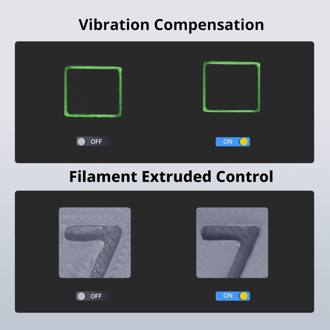 Anycubic Kobra 3 Combo - Image 7