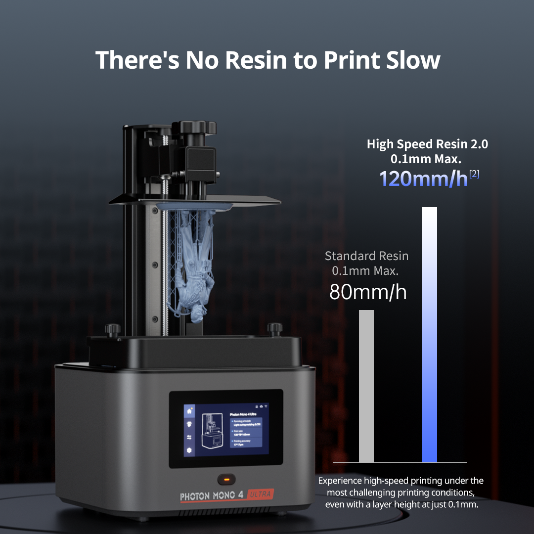 Anycubic Photon Mono 4 Ultra - Image 4